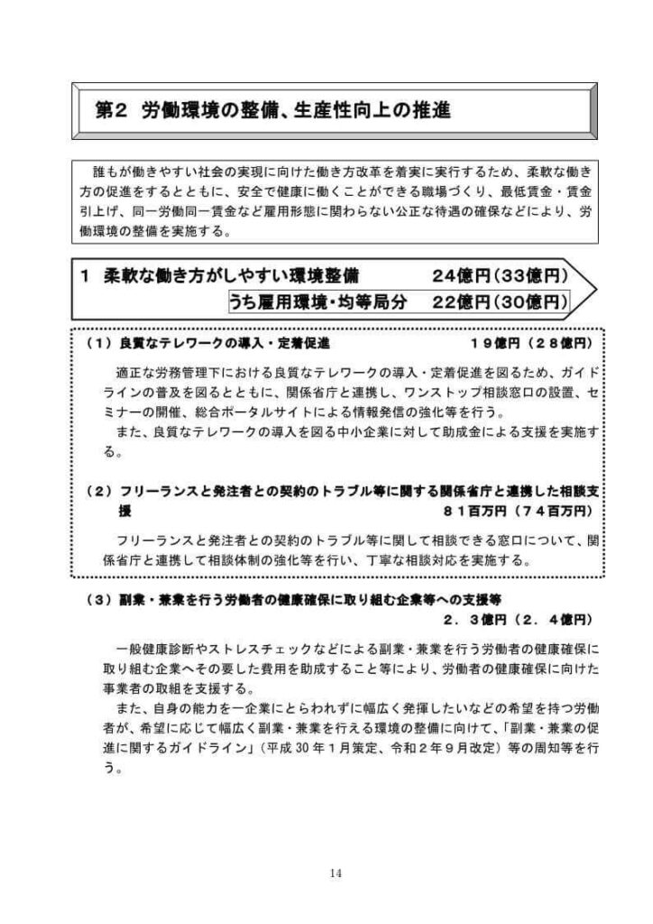 安全 安心 かず社労士 千葉県習志野市 厚生労働省が公表した報告書等 令和３年６月１日から10月31日まで 社労士 投稿記事